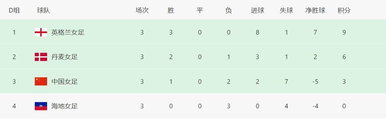 国产伦精品一区二区三区